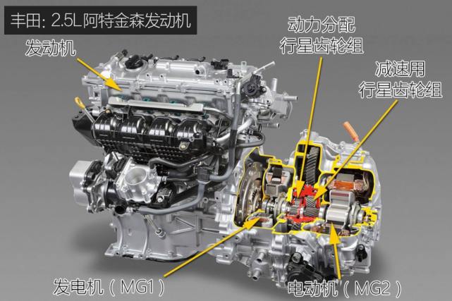 五菱宏光|雷克萨斯：出远门，不是拼谁四驱更牛，而是看谁1000公里不加油