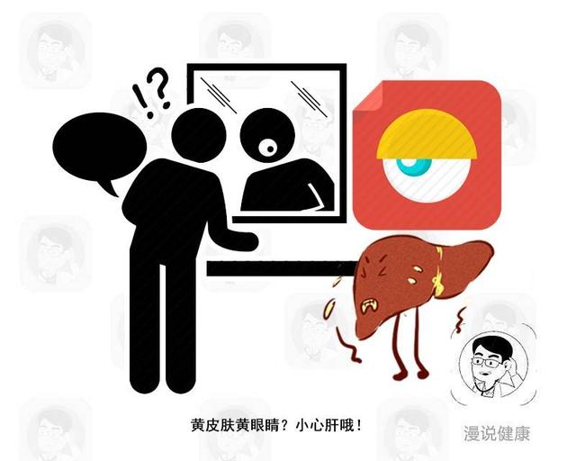 肝脏|总是放屁，暗示肝脏发生病变？出现“2黄2臭”，暗示肝已受损了