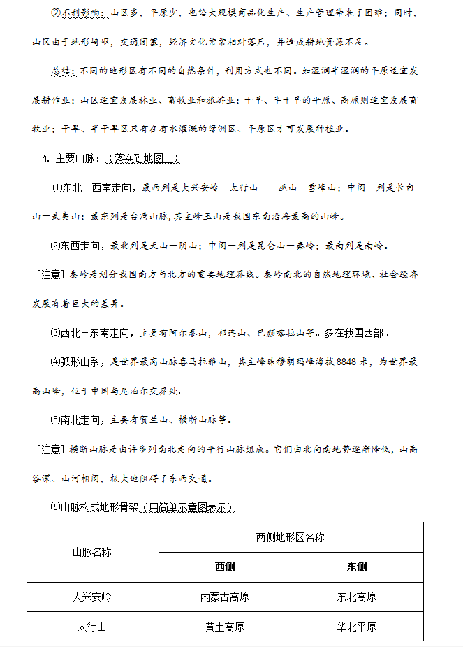 「」中国地理高考复习笔记归纳总结，高中文科生需背熟，54页超详细！