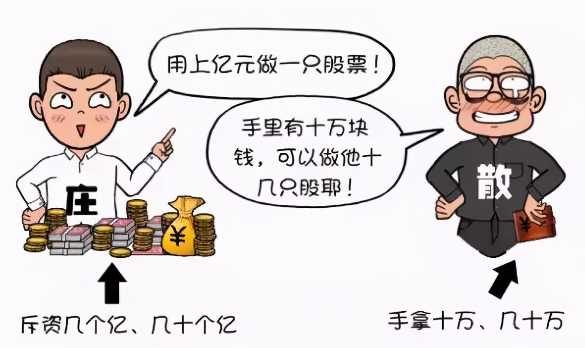 股价|中国股市：假如散户拿着股票不撒手，庄家会怎么办？值得散户反省