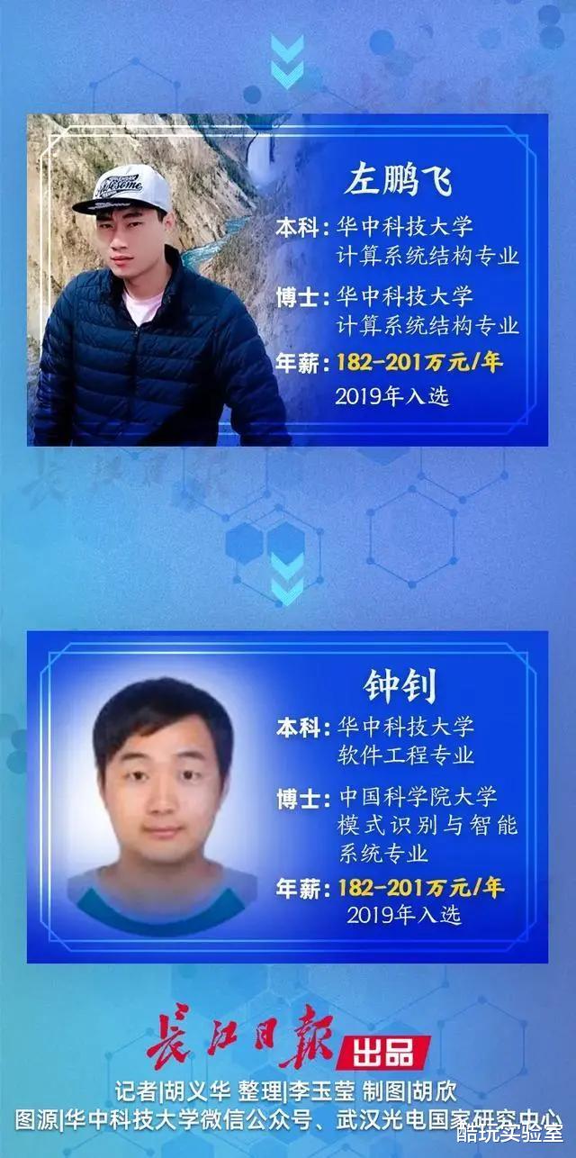 华为|年薪201万的华为“天才少年”，根本不是天才