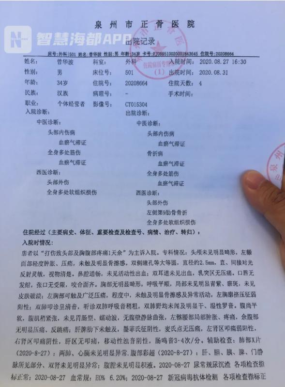 闽南网|男子在晋江捷达医院醒酒时被打骨折，被打2次？院方：只打了一次