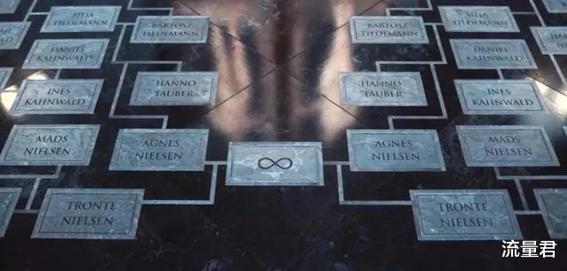 #豆瓣#豆瓣9.7,我睡我自己,我生我自己......不愧是网飞第一科幻神剧!