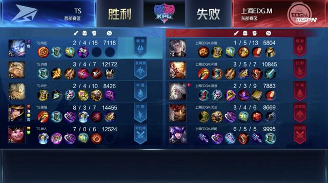 【ts电竞】TS和EDGM放飞自我，刘禅悟空扁鹊轮番上场，初晨吉吉国王没出暴击