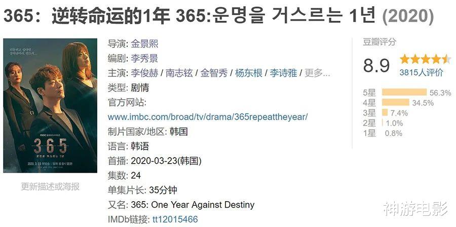 『365』全部播完一路反转到底,且没有烂尾,这部烧脑穿越剧太稳了