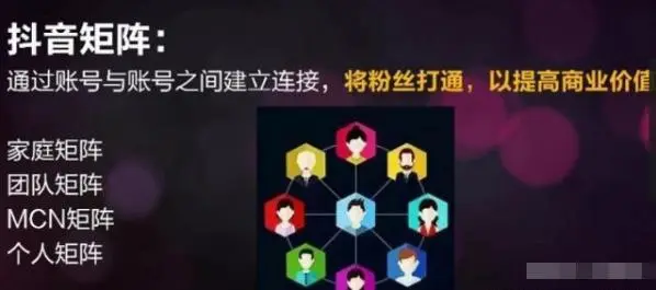 「抖音」靠抖音，普通人的创业会成功吗？