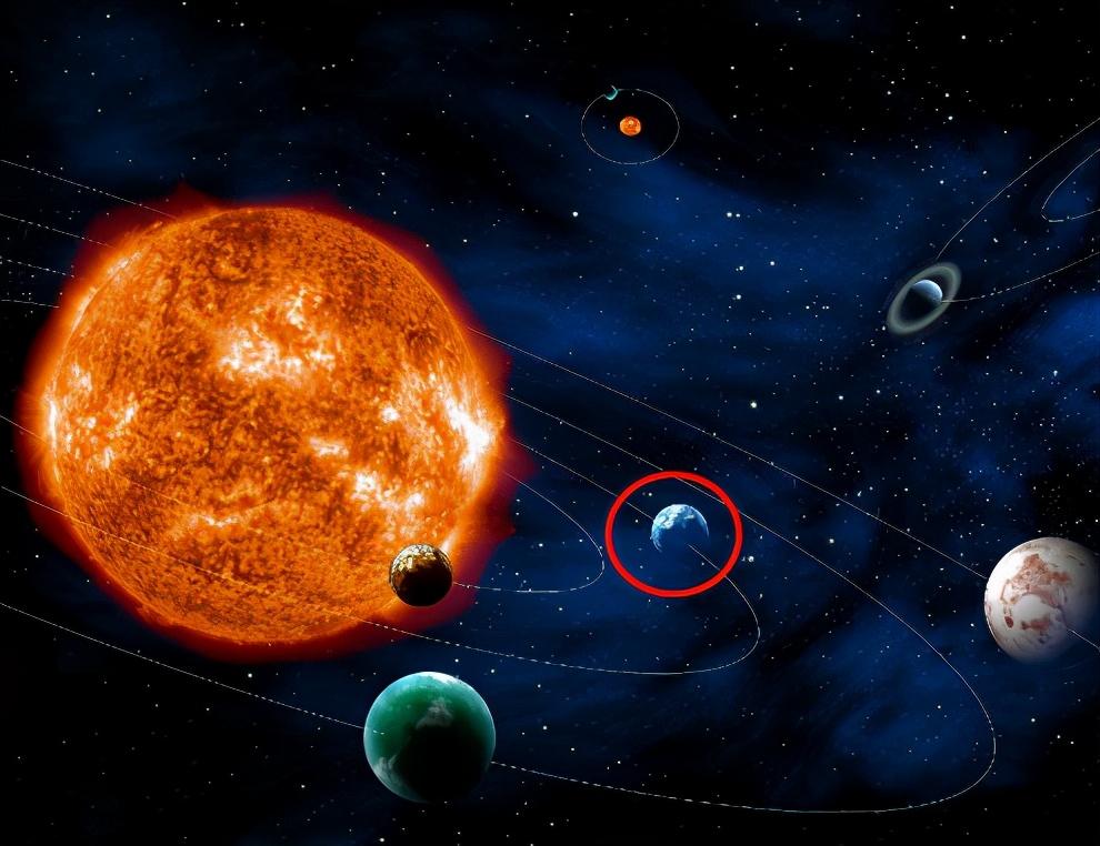 银河系|你知道地球在宇宙中的真正地位吗？看完也许会颠覆你的世界观