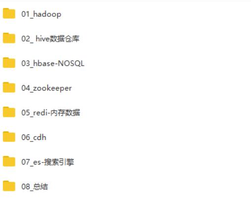 「Hadoop」大数据大牛,终于用37部分讲完了Hadoop体系之离线计算,共17.97G