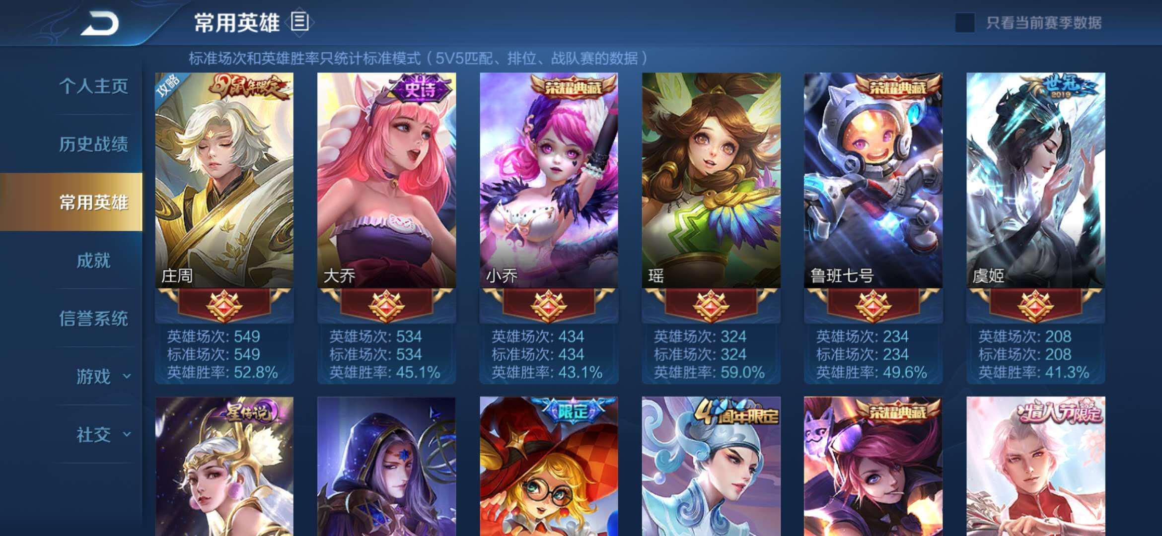 『孤影』全网“最土豪”账号长啥样? 孤影打开背包碎片多到装不下,荣耀水晶数量懵了