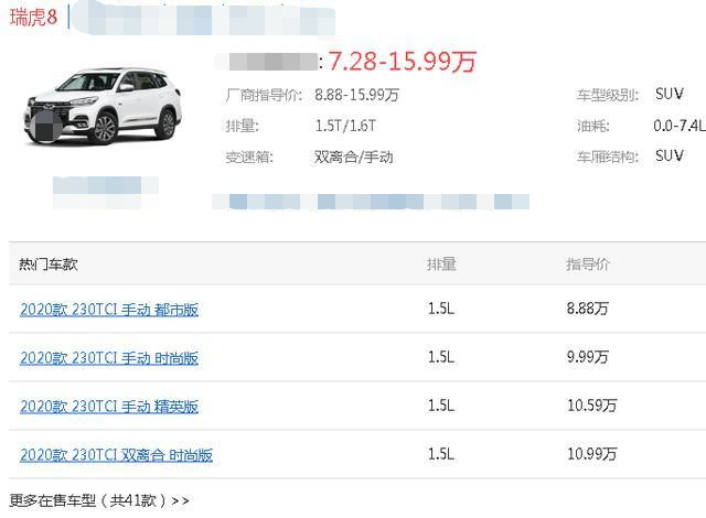 奇瑞瑞虎|瑞虎8够良心，优惠1.6万，7万出头就提中型SUV，还要啥哈弗H6？