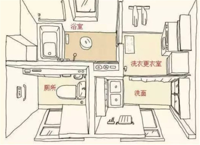 |日本卫生间除三分离外，水池橱柜、洗手池等细节设计，也值得学习