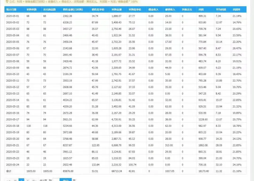 闲鱼■第二期，揭秘【零成本闲鱼无货源店群，月入过万项目】
