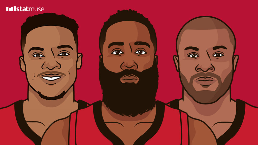 火箭队|输了26个篮板，命中率不到40％，火箭拿什么锤爆联盟第一的？