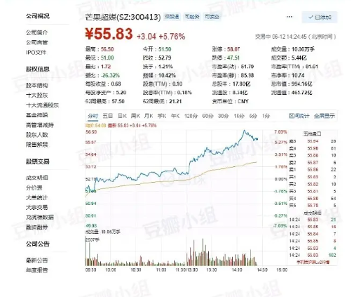 唐嫣|《乘风破浪的姐姐》开播，首播就爆红出圈，黄晓明在线卑微，最大槽点却是她？