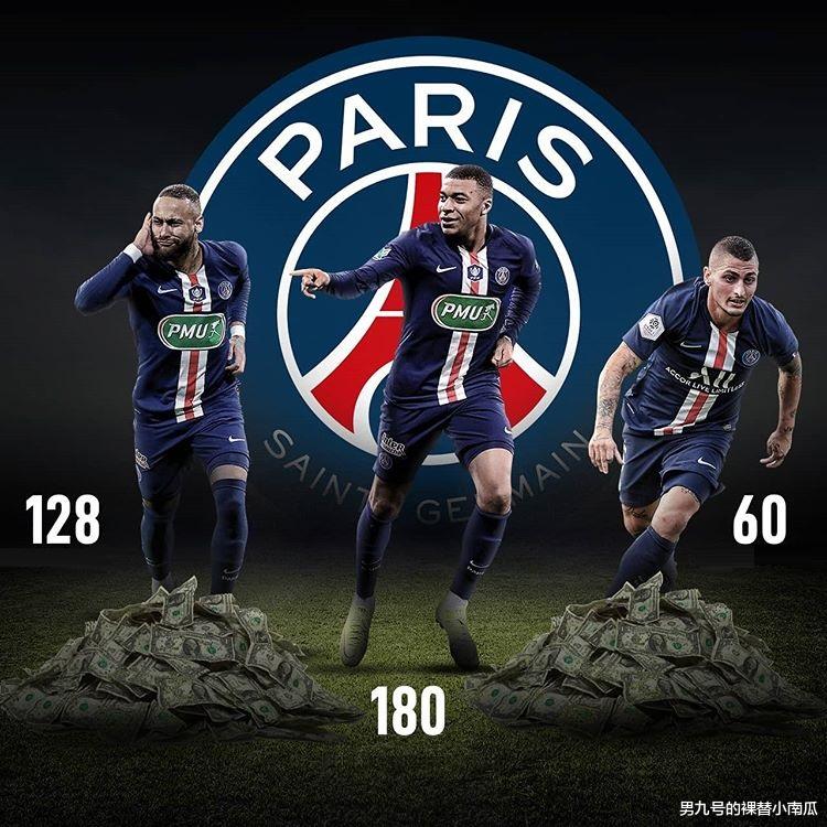 豪门|十大豪门阵中最贵的3名球员