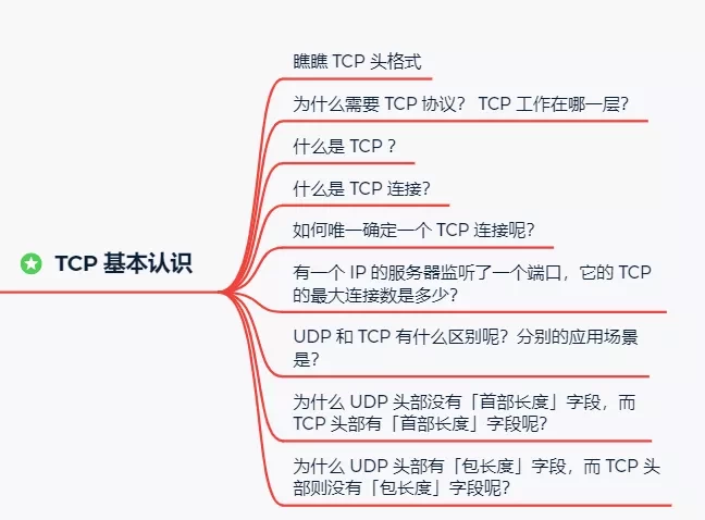 「客户端」学习网络编程,不了解TCP协议?难怪面试被刷下去,还不来学习!