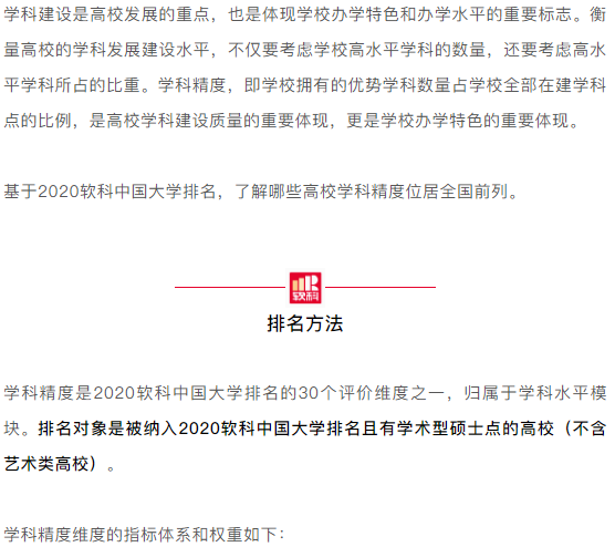 大学排名|2020中国大学排名系列：学科精度排名