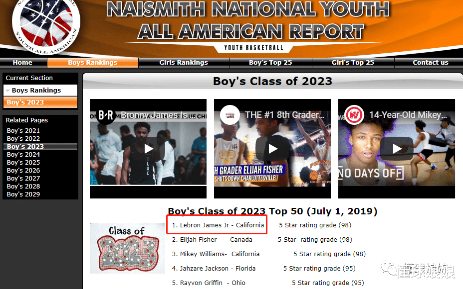 『勒布朗·詹姆斯』詹姆斯儿子又长高了10厘米！有人说他是状元，有人说他NBA都进不了