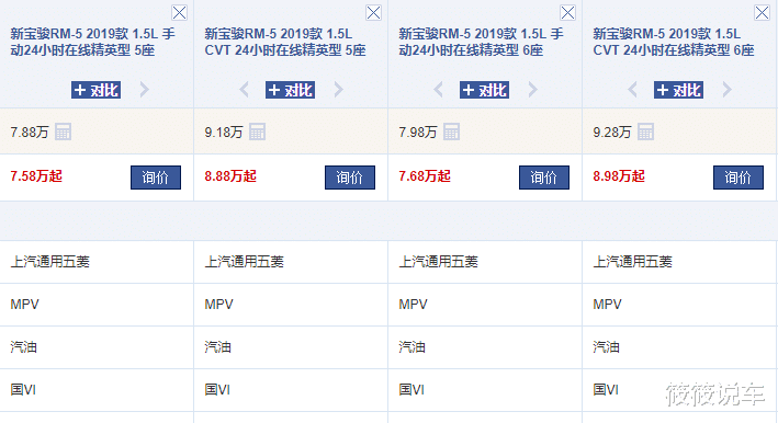[自动驾驶]让国人“骄傲”的豪车！7.88万配自动驾驶，大厂出品，每公里4毛