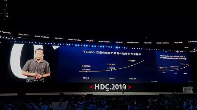 华为鸿蒙系统|鸿蒙系统发布时间定档！首批升级名单确定，覆盖37款华为手机