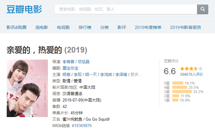 #肖战#《陈情令》评分人数突破127万，再创新高肖战依旧是顶级流量