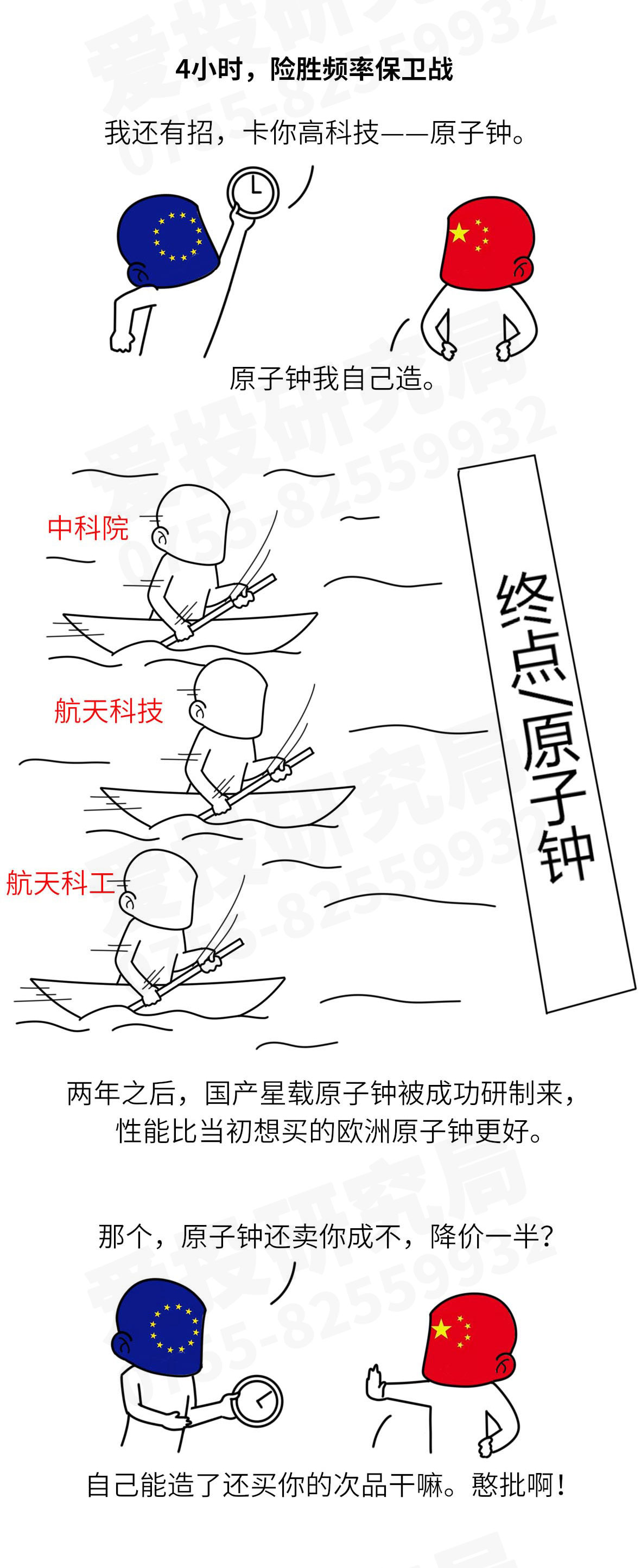 微软Surface|星耀九天，北斗系统是怎样炼成的？（下）