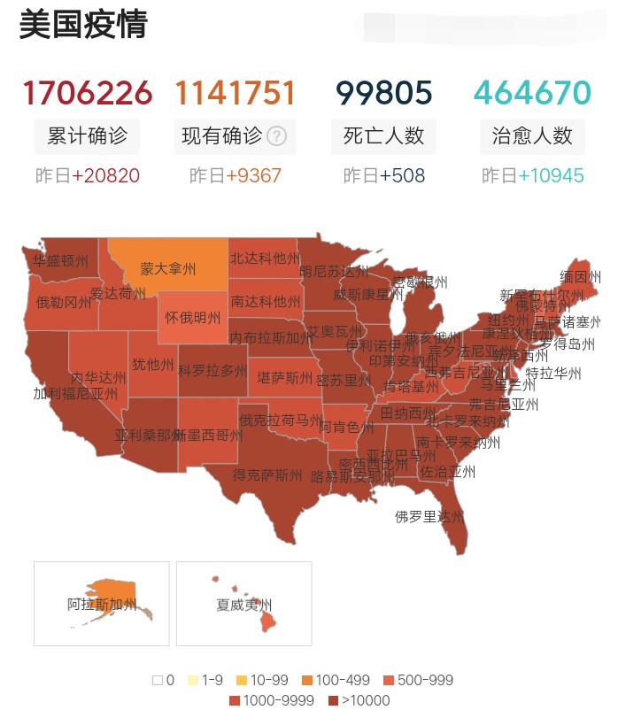 『美国』5月26日，美国再传噩耗，疫情彻底失控，蓬佩奥对华态度大转变