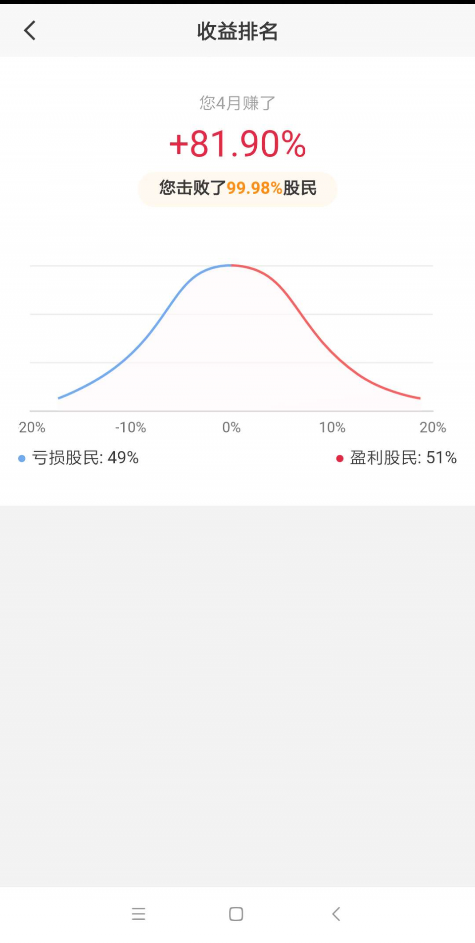 涨停@晚间最新消息：美股瀑跌1000点！明天大盘迎来多空大决战