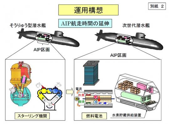 「日本」刚服役不久，“凰龙”号就陷入困境，想要批量装备，必须中国点头