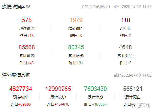 |抗疫传来坏消息！研究证实新冠病毒已变异，感染能力超乎想象