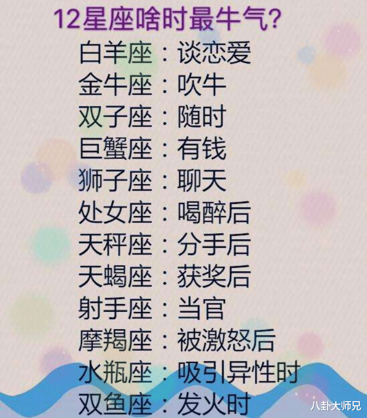 双子座▲十二星座的性格由什么组成?双子座:灵动和善变