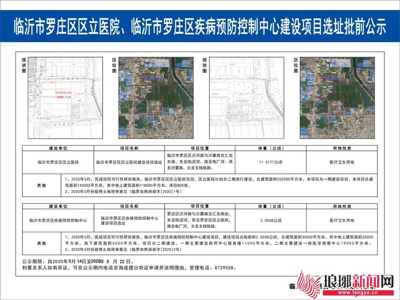 琅琊新闻网|位置曝光！临沂将新增2所医院、4所学校！