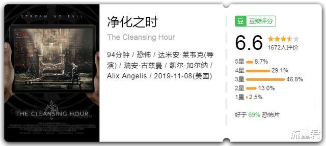 「电影」2020又一生猛恐怖片，答应我一定要看到最后！