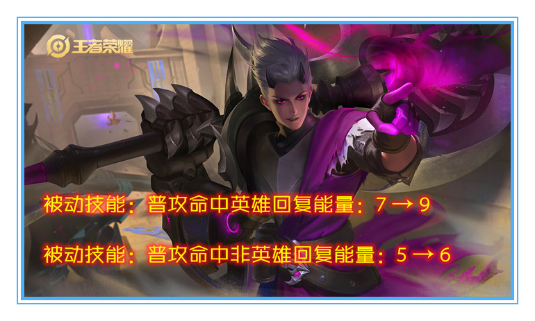 高渐离|体验服11.19更新:猴子解禁,刘邦双抗回归,高渐离明增暗降