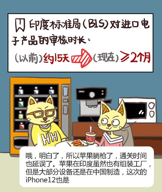 佳能|印度又对中国出招?苹果“躺枪”了丨阿喵爱摸鱼