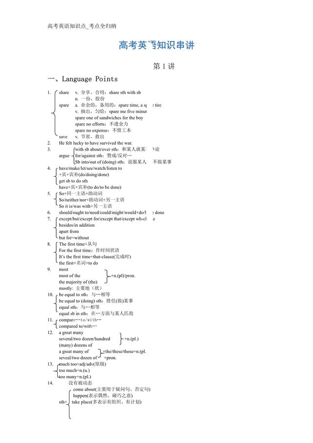「高中英语」高考知识点总结：110页高中英语核心考点，都是重点，建议收藏