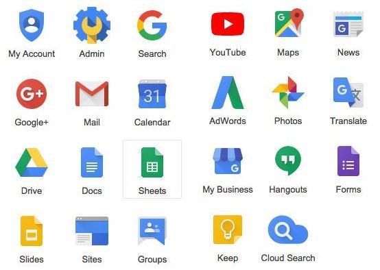 Google|华为硬刚谷歌，鸿蒙HMS难以逾越的谷歌全家桶，华为加油