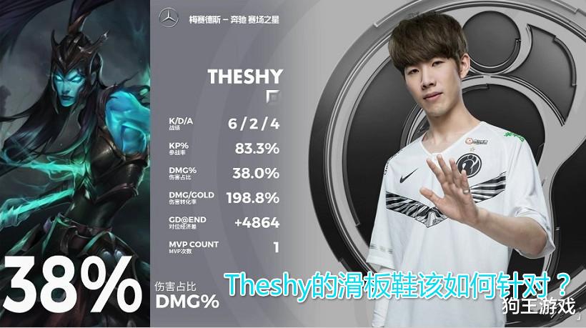 theshy▲LPL网友群里群策,终于找到了破解Theshy滑板鞋的办法!