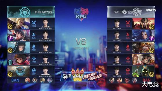 电动车|KPL：诗酒蒙犽五连绝世 WB.TS让一追三战胜LGD大鹅