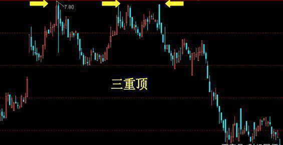 中國股市：突發一“大利空”！明天或將迎來“黑色星期五”？-圖3
