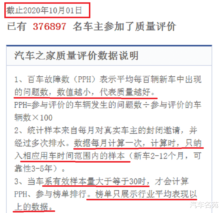 吉利帝豪|官宣！轿车质量最新排名：24款车型脱颖而出，思域帝豪排名前十！