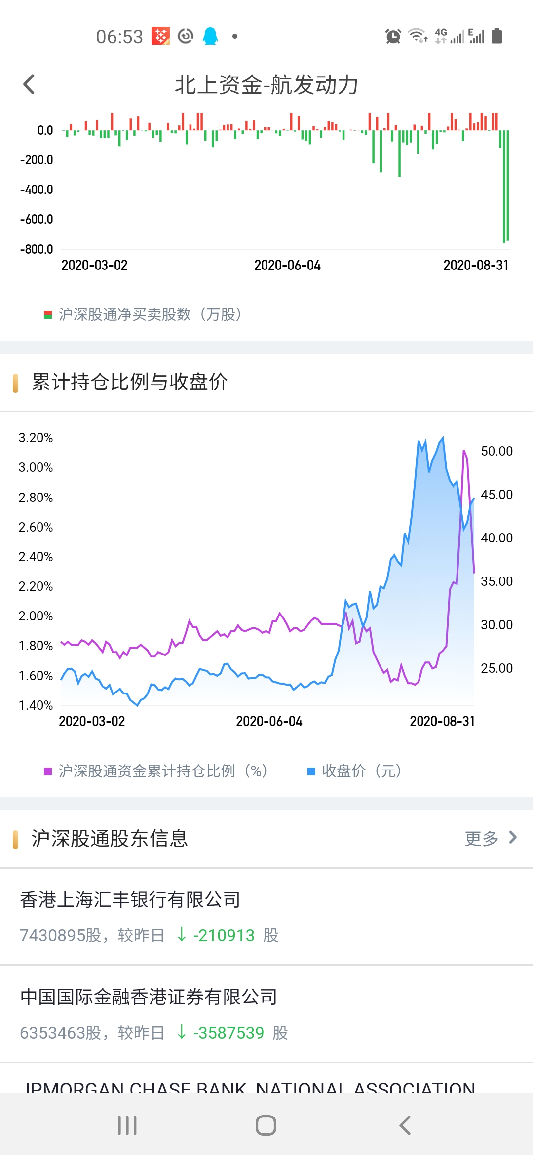 |军工点火完成，我先走一步