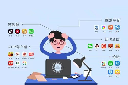 软银|华星路星姐:免费领取新媒体人必备的1600多个工具网站!