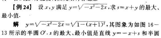 |例题详解求最值常用的24种方法,建议所有高中生都收藏起来!
