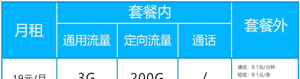 中国移动:中国移动彻底爆发了,19元+203GB流量,网友:良心无套路!