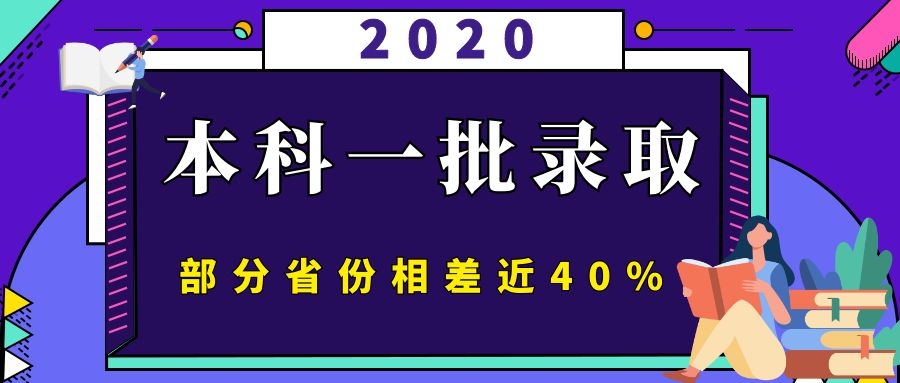 河南|2020全国高考本科一批录取, 部分省份相差近40%!!!