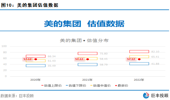 「股价」北上资金上周维持净流入 一新材料龙头或崛起