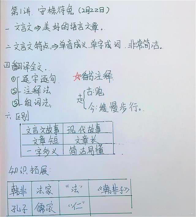▲停课不停学改上网课,反而让家长抓狂,老师:看看这些作业再说!