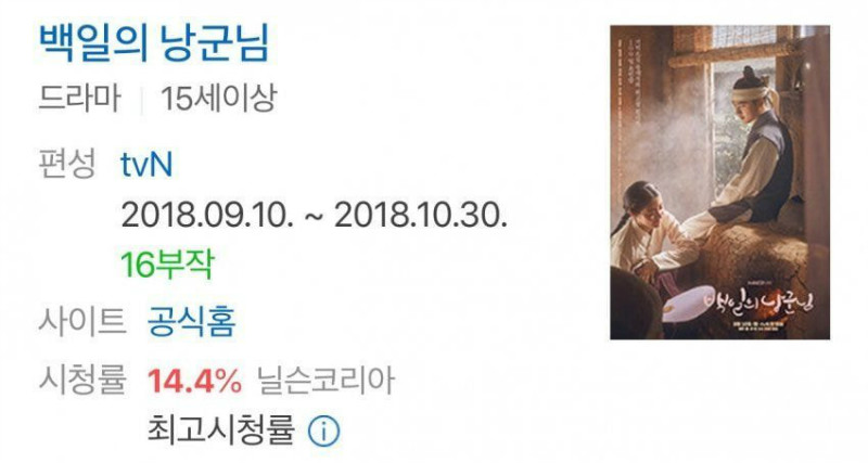 「电视剧」韩国历代非三大电视台的电视剧收视率排行榜