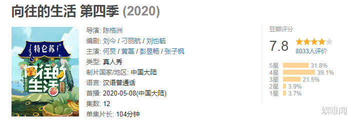 「郭麒麟」《向往4》迎来说话最快的嘉宾,字幕跟不上节奏,节目因他而升级